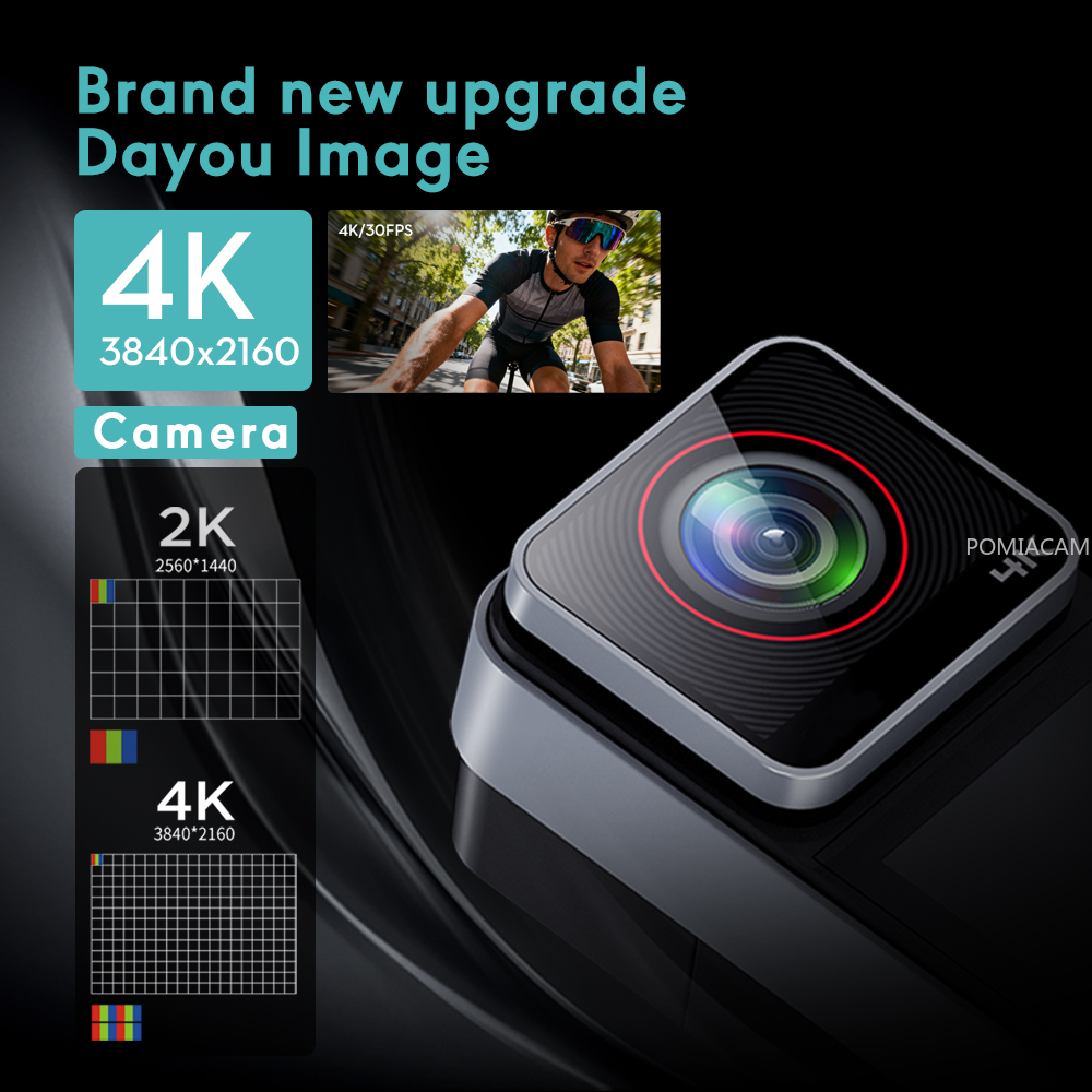 SAW10 4K Action Camera Dual To - Commuting By Bike review and price